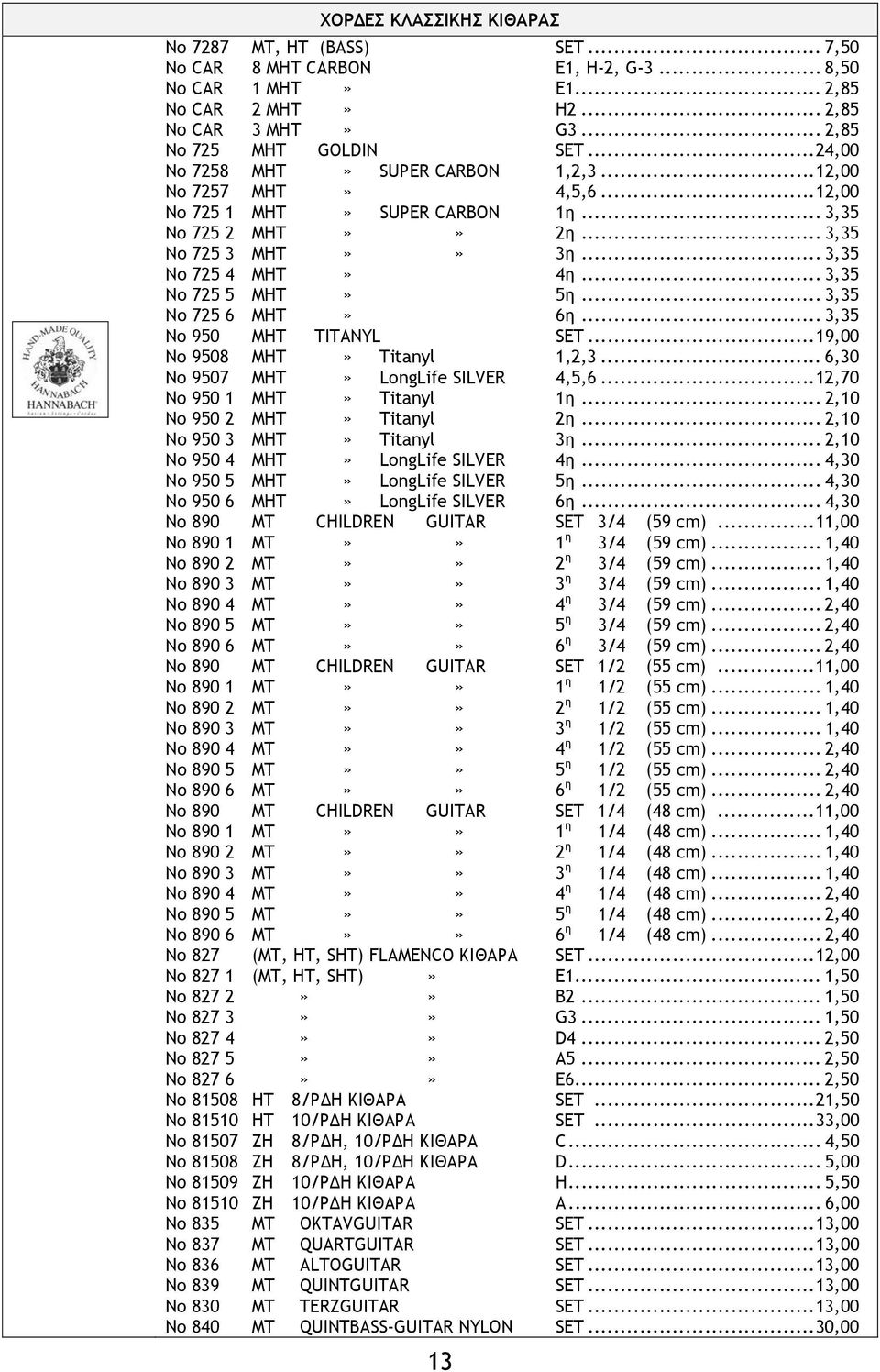 .. 3,35 Νο 725 5 MHT» 5η... 3,35 Νο 725 6 MHT» 6η... 3,35 No 950 MHT TITANYL SET...19,00 No 9508 MHT» Titanyl 1,2,3... 6,30 No 9507 MHT» LongLife SILVER 4,5,6...12,70 No 950 1 MHT» Titanyl 1η.