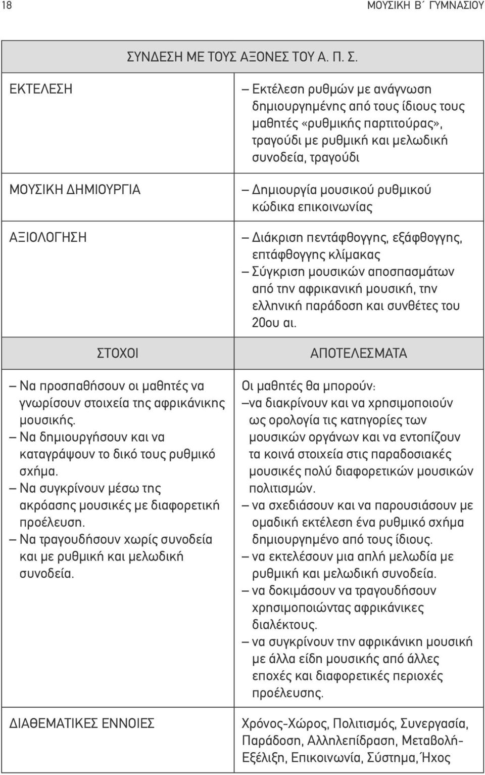 ΔΙΑΘΕΜΑΤΙΚΕΣ ΕΝΝΟΙΕΣ Εκτέλεση ρυθμών με ανάγνωση δημιουργημένης από τους ίδιους τους μαθητές «ρυθμικής παρτιτούρας», τραγούδι με ρυθμική και μελωδική συνοδεία, τραγούδι Δημιουργία μουσικού ρυθμικού