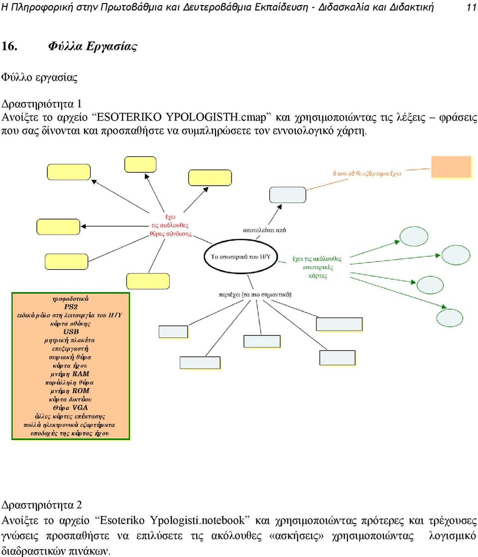 cmap και χρησιμοποιώντας τις λέξεις φράσεις που σας δίνονται και προσπαθήστε να συμπληρώσετε τον εννοιολογικό χάρτη.