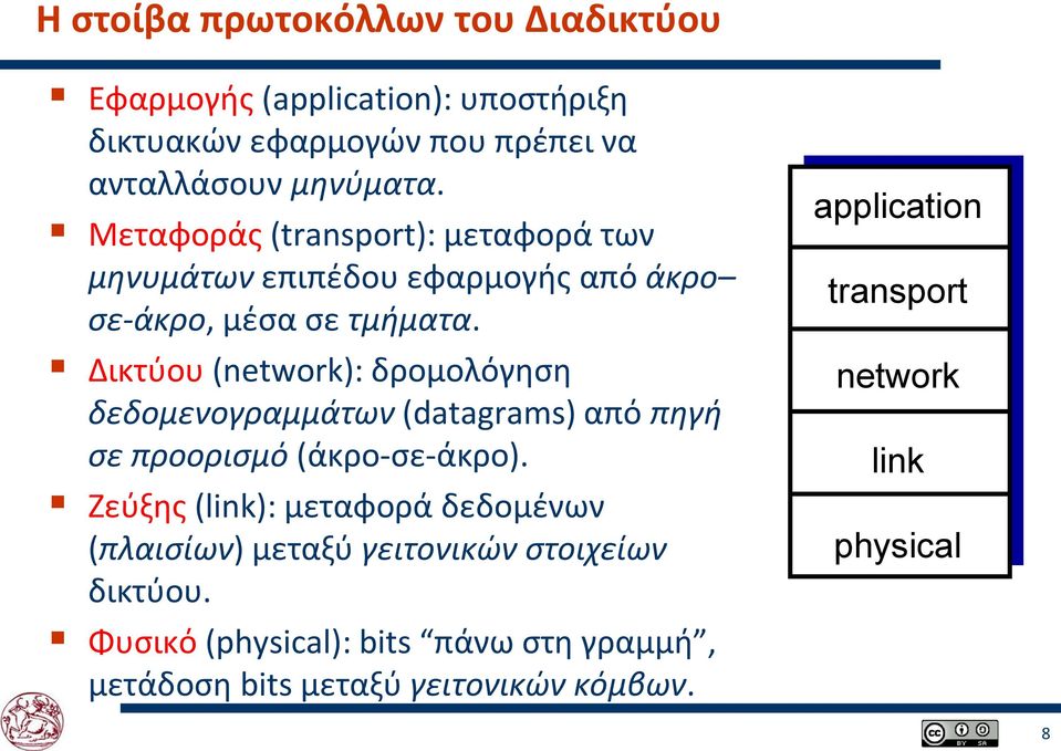 Δικτύου (network): δρομολόγηση δεδομενογραμμάτων (datagrams) από πηγή σε προορισμό (άκρο-σε-άκρο).