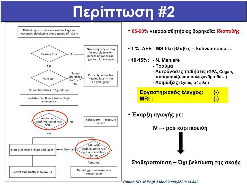 Meniere - Τραύµα - Αυτοάνοσες παθήσεις (GPA, Cogan, υποτροπιάζουσα πολυχονδρίτιδα ) -