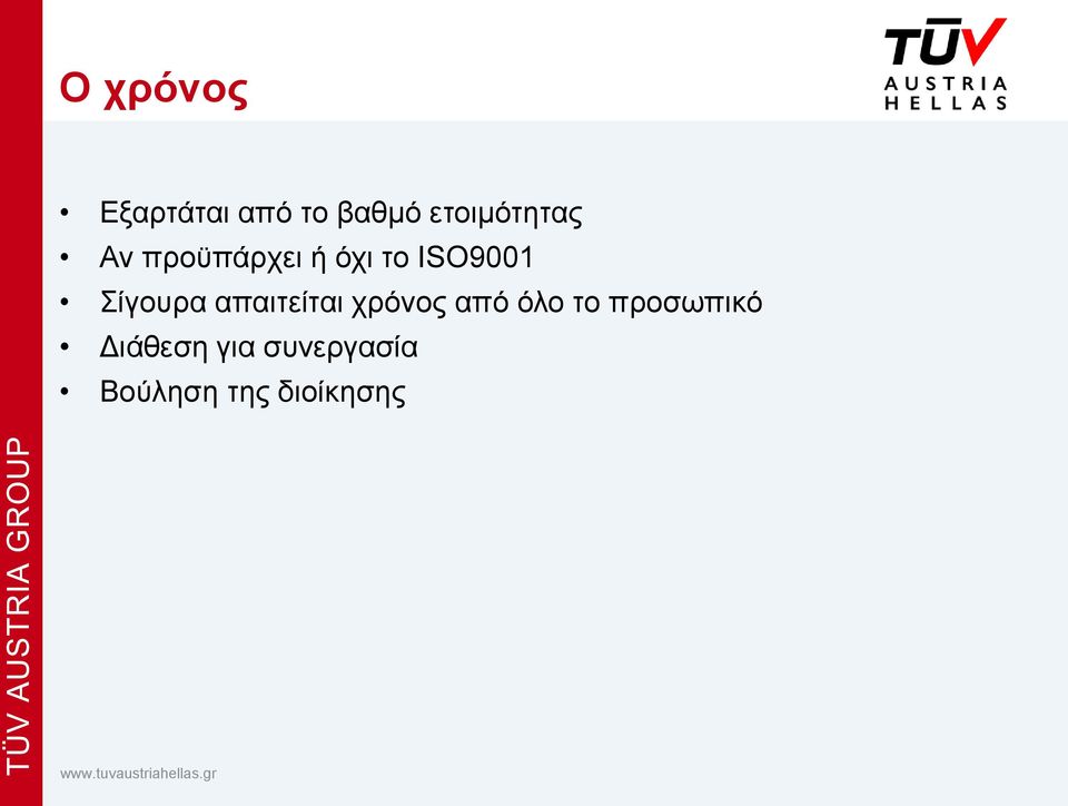 ISO9001 Σίγουρα απαιτείται χρόνος από όλο