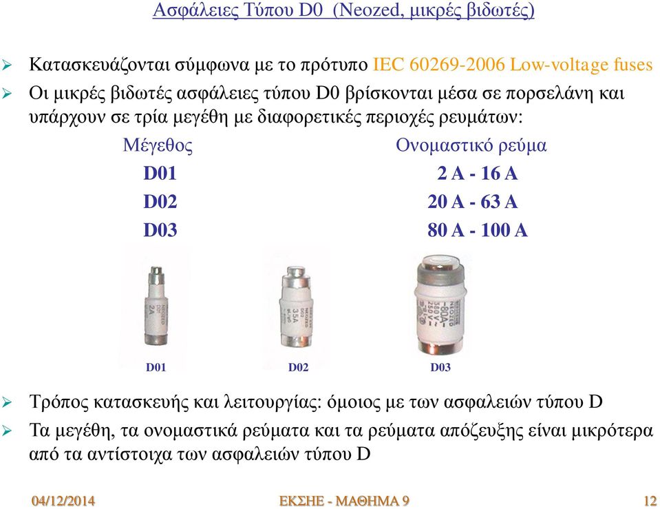 Ονομαστικό ρεύμα 2 A - 16 A 20 A - 63 A 80 A - 100 A D01 D02 D03 Τρόπος κατασκευής και λειτουργίας: όμοιος με των ασφαλειών τύπου D Τα