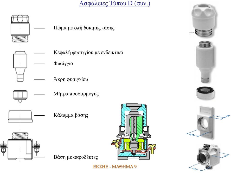 με ενδεικτικό Φυσίγγιο Άκρη φυσιγγίου Μήτρα