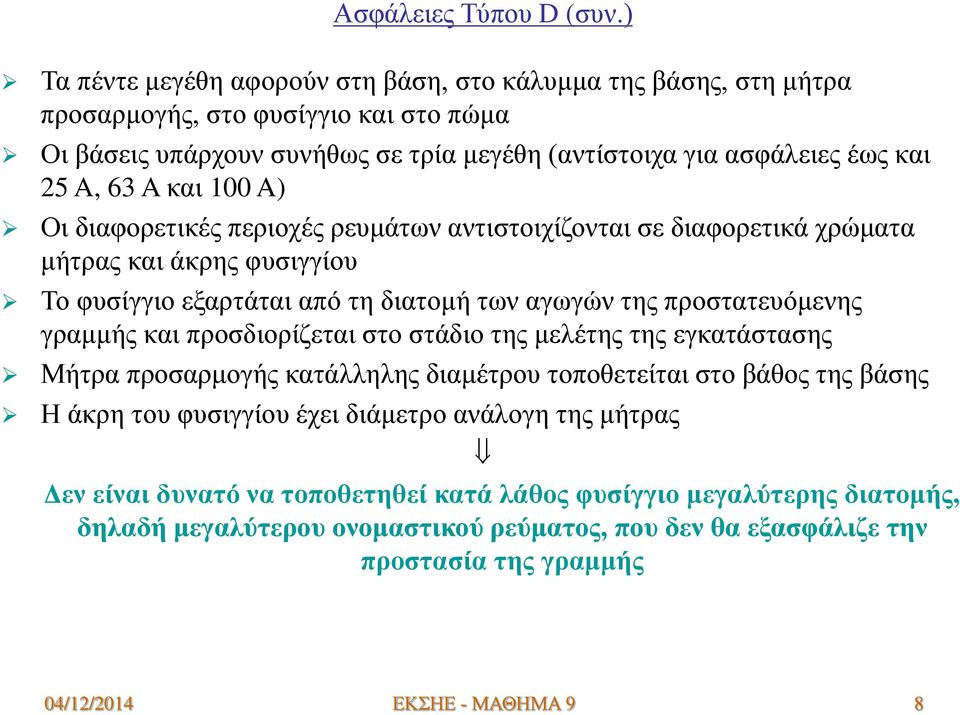 και 100 A) Οι διαφορετικές περιοχές ρευμάτων αντιστοιχίζονται σε διαφορετικά χρώματα μήτρας και άκρης φυσιγγίου Το φυσίγγιο εξαρτάται από τη διατομή των αγωγών της προστατευόμενης γραμμής και