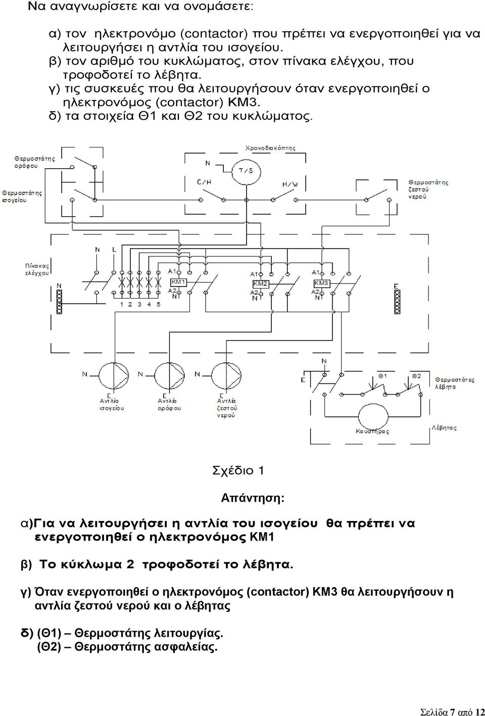 δ) τα στοιχεία Θ1 και Θ2 του κυκλώματος.