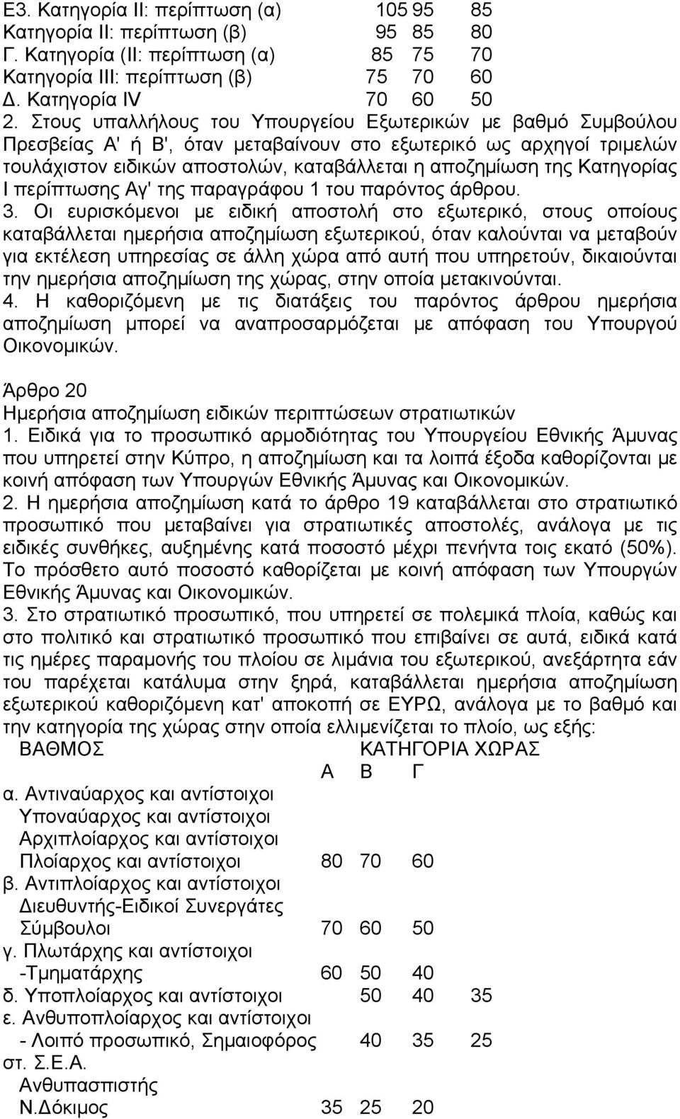 Κατηγορίας Ι περίπτωσης Αγ' της παραγράφου 1 του παρόντος άρθρου. 3.