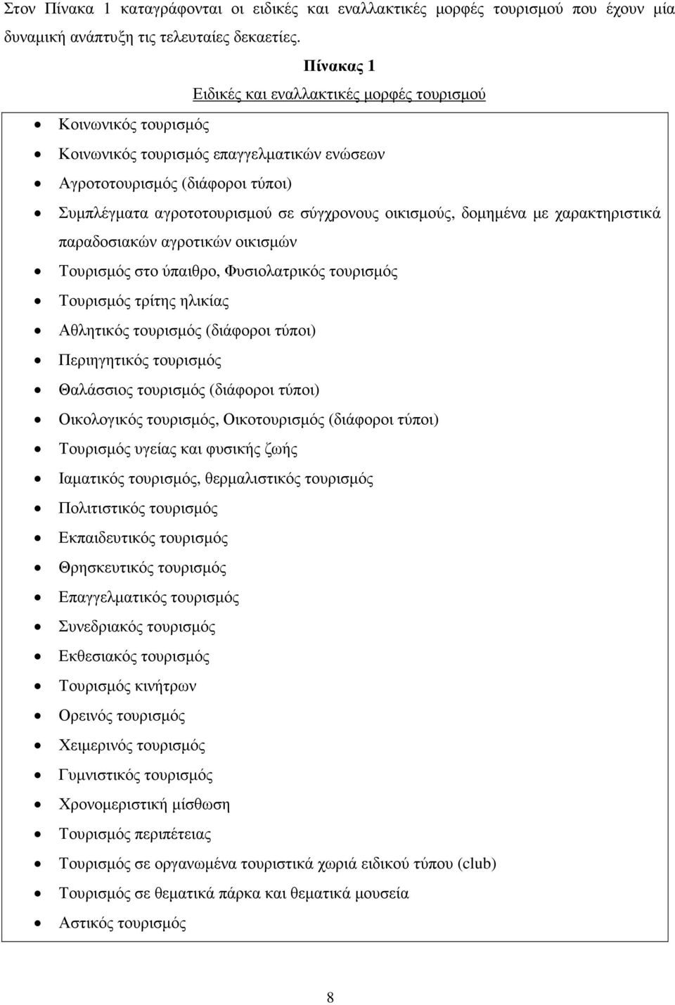 οικισµούς, δοµηµένα µε χαρακτηριστικά παραδοσιακών αγροτικών οικισµών Τουρισµός στο ύπαιθρο, Φυσιολατρικός τουρισµός Τουρισµός τρίτης ηλικίας Αθλητικός τουρισµός (διάφοροι τύποι) Περιηγητικός