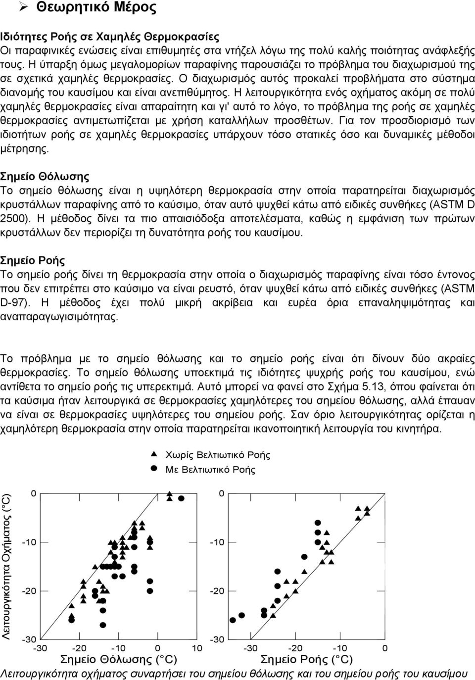 Ο διαχωρισμός αυτός προκαλεί προβλήματα στο σύστημα διανομής του καυσίμου και είναι ανεπιθύμητος.