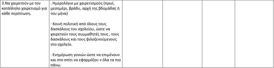 μεσημέρι, βράδυ, αρχή της βδομάδας ή του μήνα) Κοινή πολιτική από όλους τους δασκάλους του