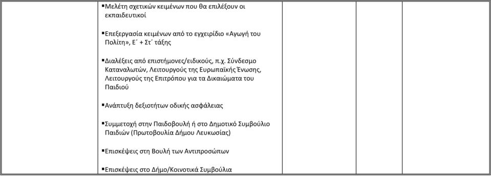 Σύνδεσμο Καταναλωτών, Λειτουργούς της Ευρωπαϊκής Ένωσης, Λειτουργούς της Επιτρόπου για τα Δικαιώματα του Παιδιού Ανάπτυξη