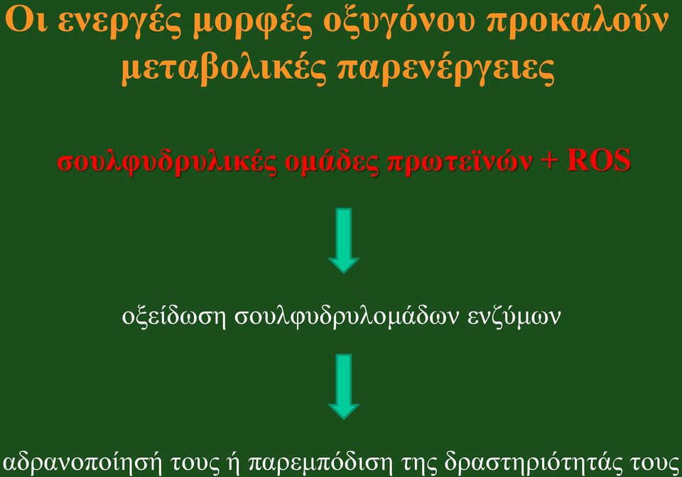 πρωτεϊνών + ROS οξείδωση σουλφυδρυλομάδων