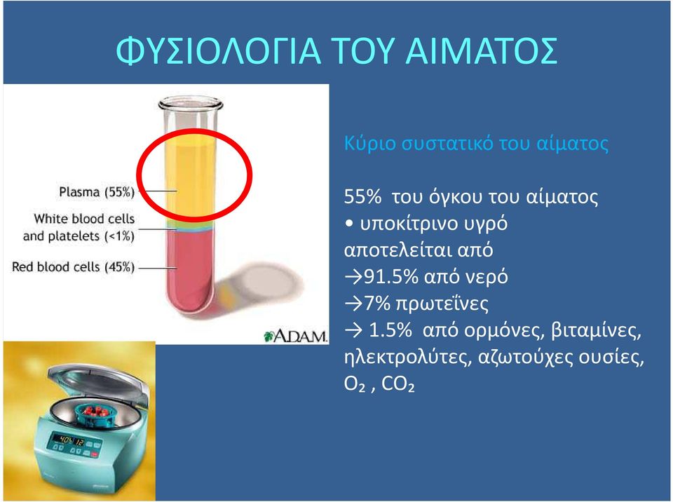 αποτελείται από 91.5% από νερό 7% πρωτεΐνες 1.