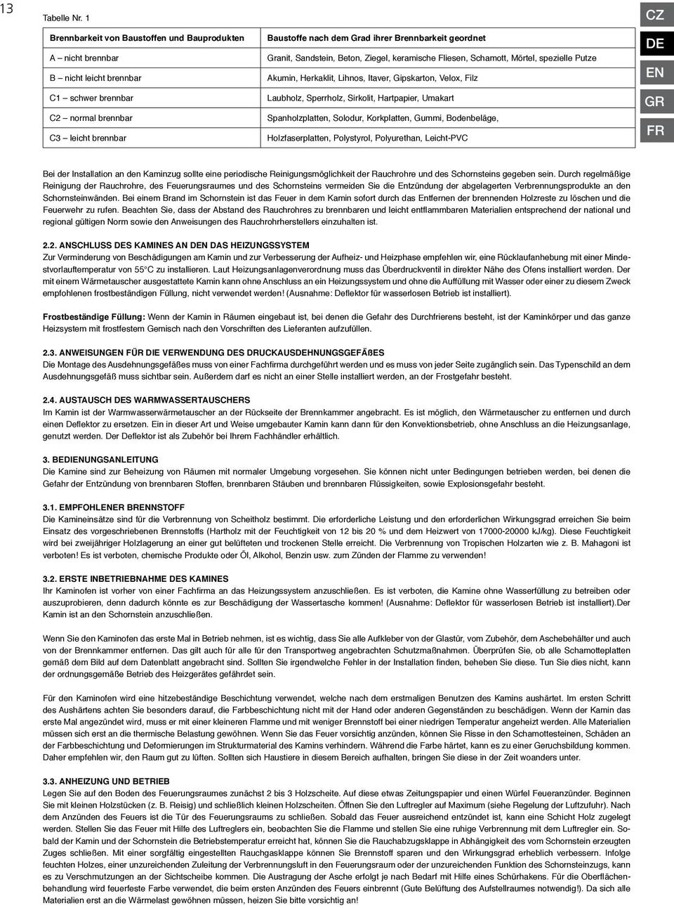 Granit, Sandstein, Beton, Ziegel, keramische Fliesen, Schamott, Mörtel, spezielle Putze Akumin, Herkaklit, Lihnos, Itaver, Gipskarton, Velox, Filz Laubholz, Sperrholz, Sirkolit, Hartpapier, Umakart