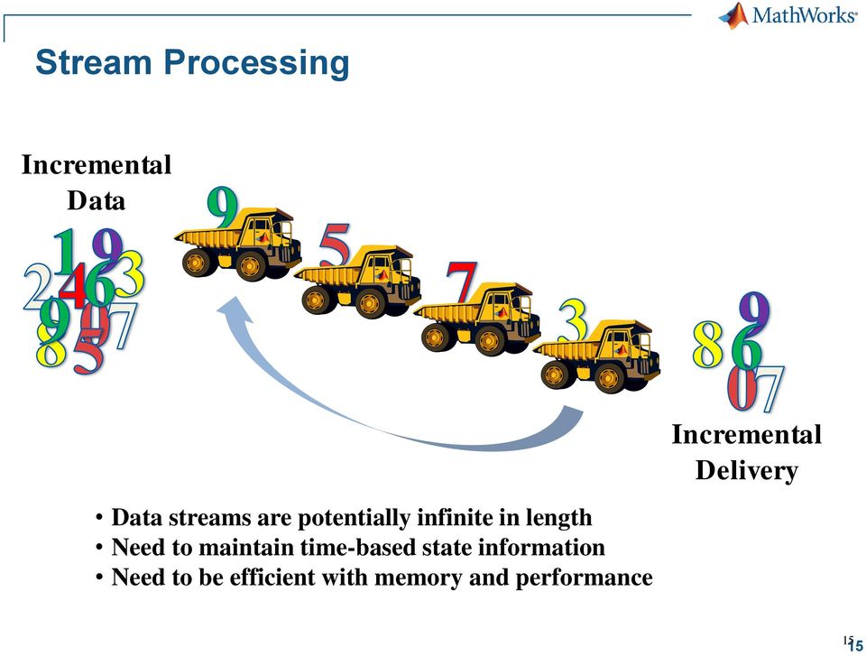 maintain time-based state information Need to be