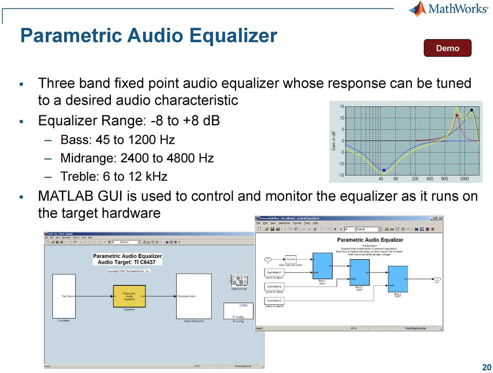+8 db Bass: 45 to 1200 Hz Midrange: 2400 to 4800 Hz Treble: 6 to 12 khz MATLAB