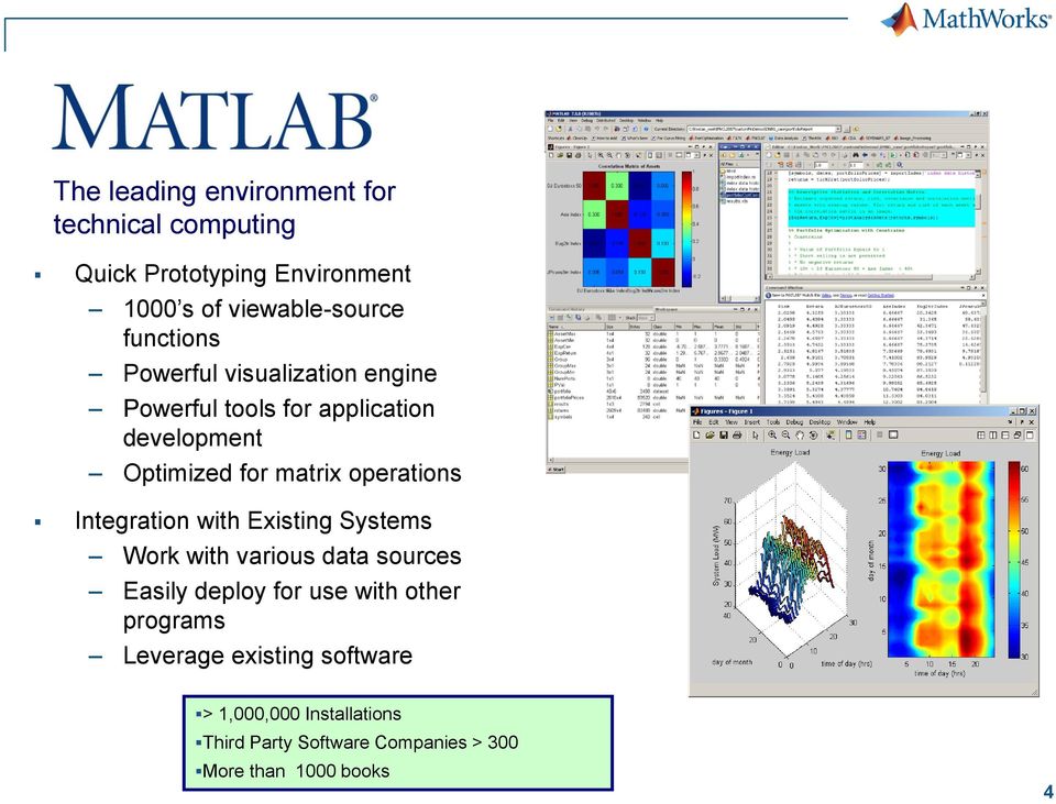 operations Integration with Existing Systems Work with various data sources Easily deploy for use with other