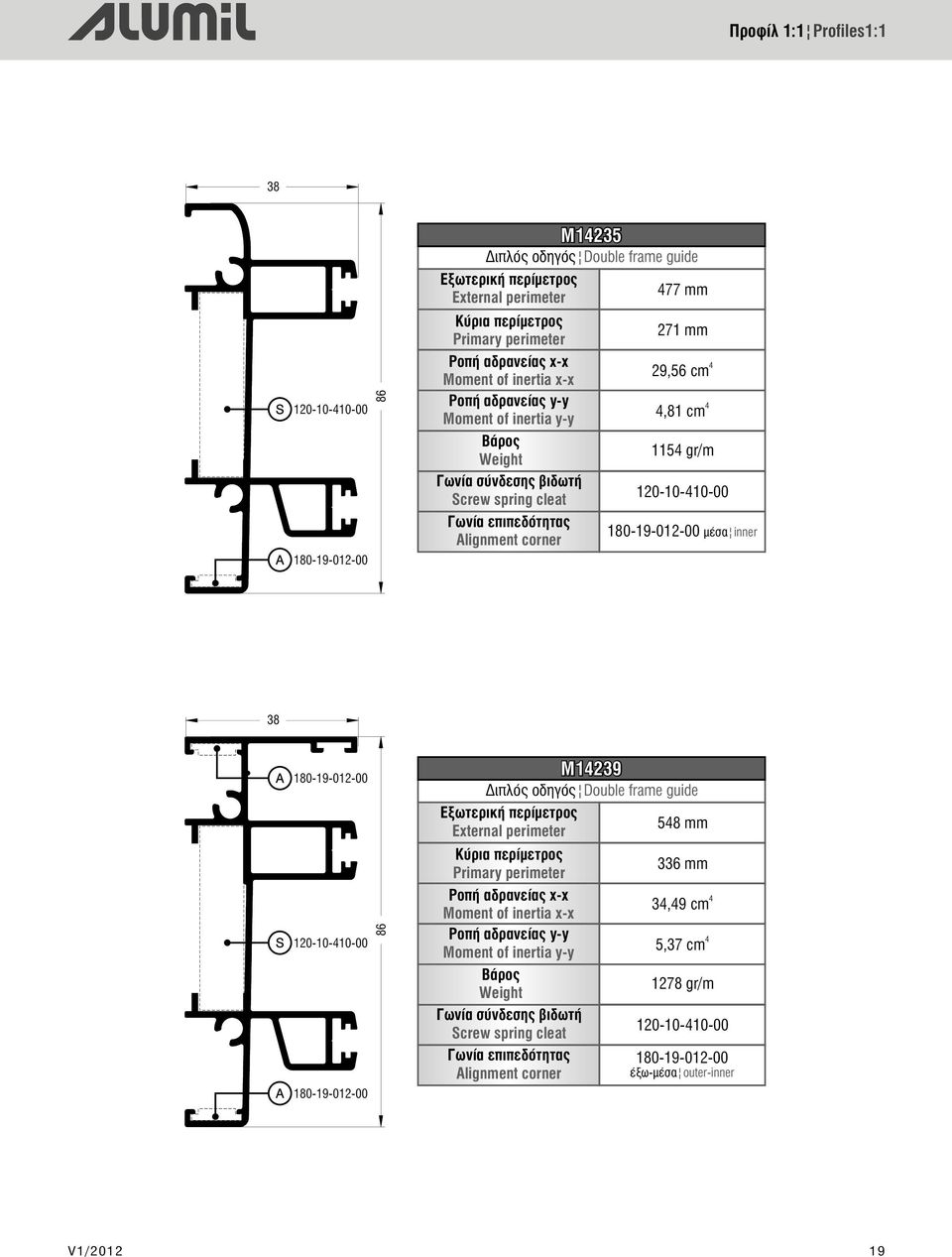 38 180-19-012-00 120-10-10-00 180-19-012-00 86 M1239 Διπλός οδηγός Double frame guide 58 mm Ãùíßá óýíäåóçò βιδωτή Screw