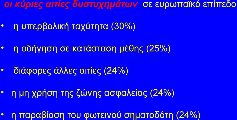 (25%) διάφορες άλλες αιτίες (24%) η μη χρήση της ζώνης