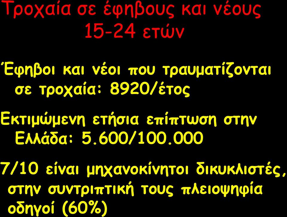επίπτωση στην Ελλάδα: 5.600/100.