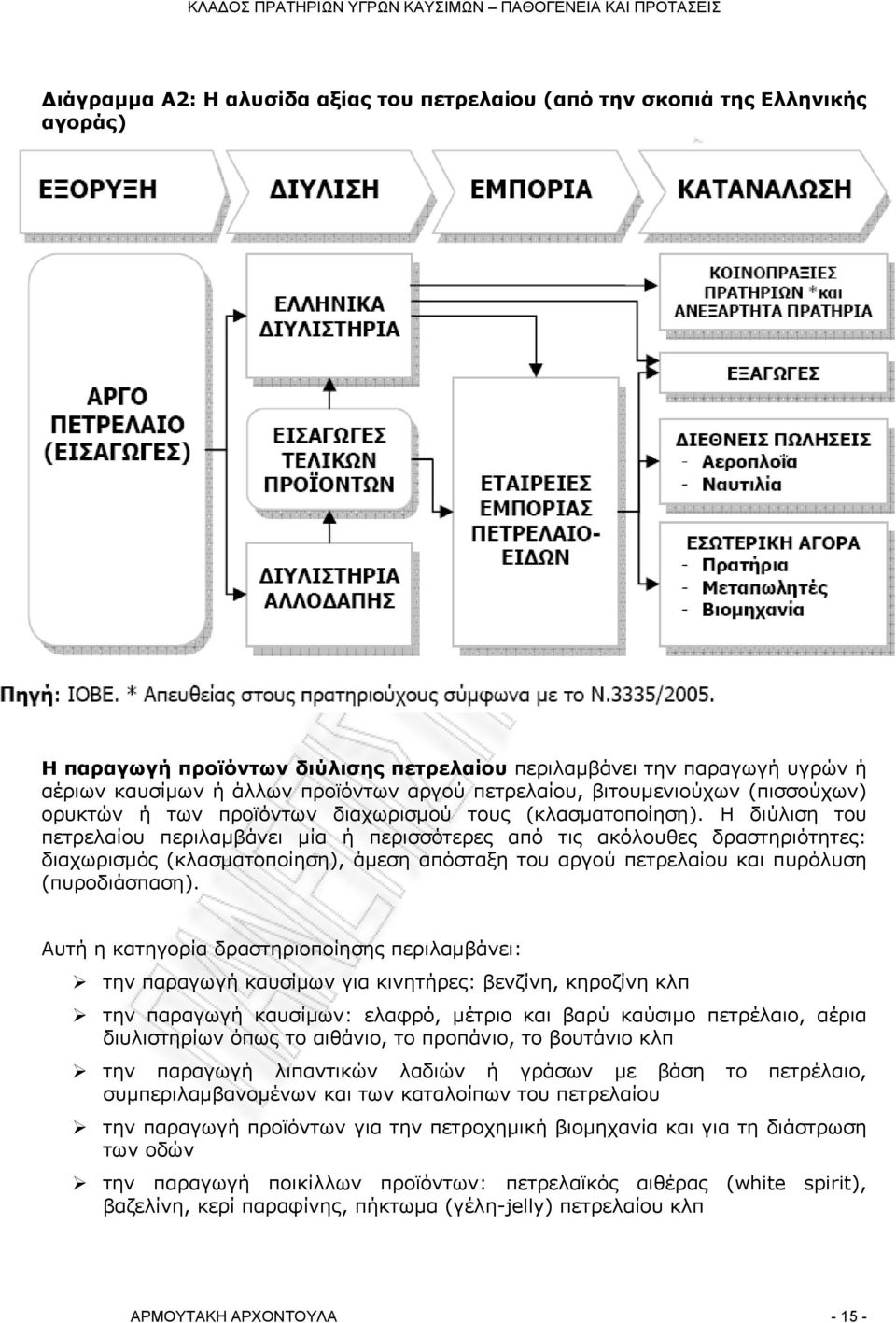 Η διύλιση του πετρελαίου περιλαμβάνει μία ή περισσότερες από τις ακόλουθες δραστηριότητες: διαχωρισμός (κλασματοποίηση), άμεση απόσταξη του αργού πετρελαίου και πυρόλυση (πυροδιάσπαση).