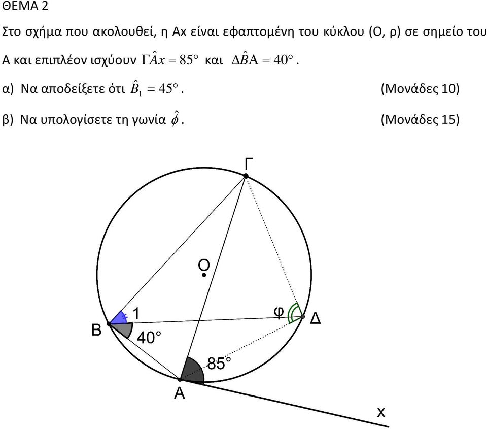 Γ A ˆx = 85 και ˆB Α= 40. α) Να αποδείξετε ότι B = 45.