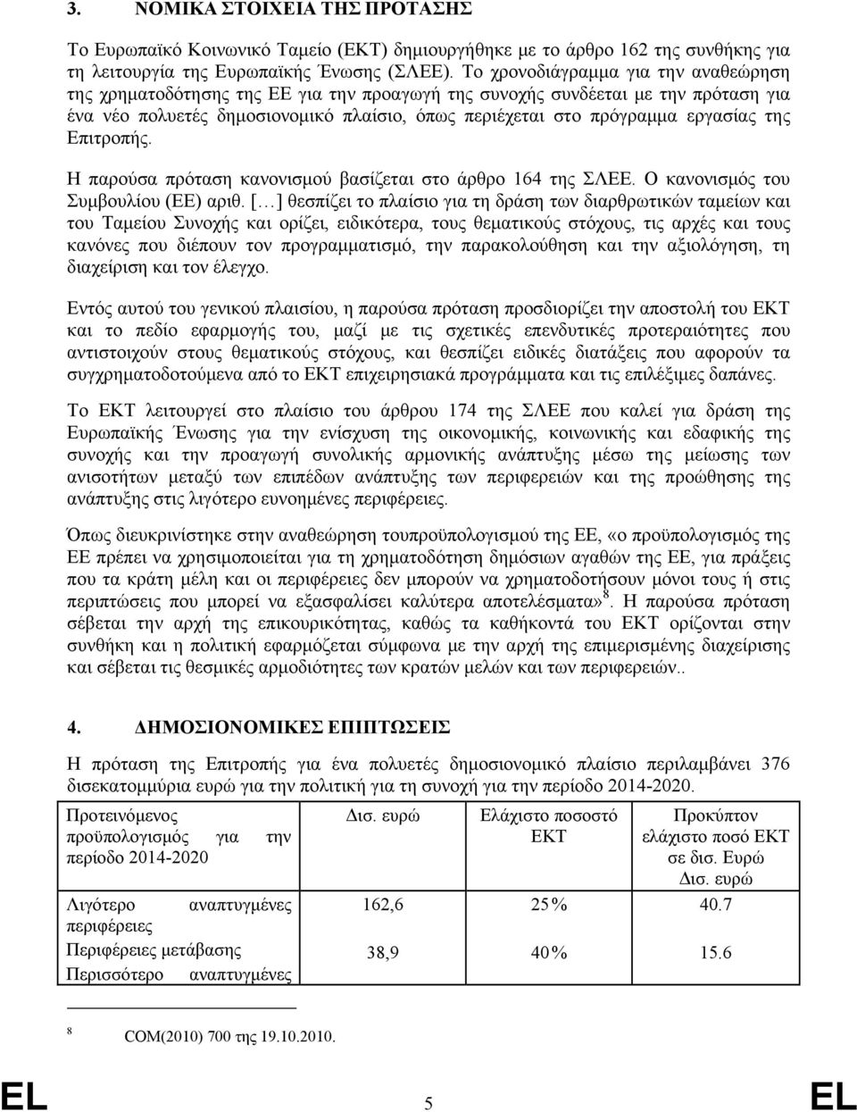 της Επιτροπής. Η παρούσα πρόταση κανονισμού βασίζεται στο άρθρο 164 της ΣΛΕΕ. Ο κανονισμός του Συμβουλίου (EΕ) αριθ.