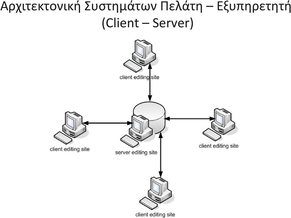 Πελάτη