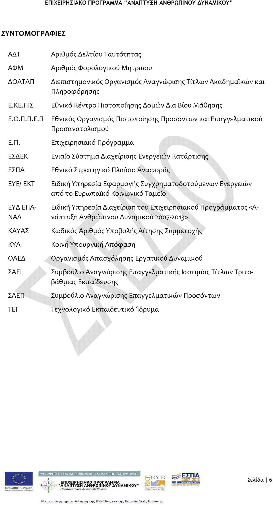νικό Κέντρο Πι