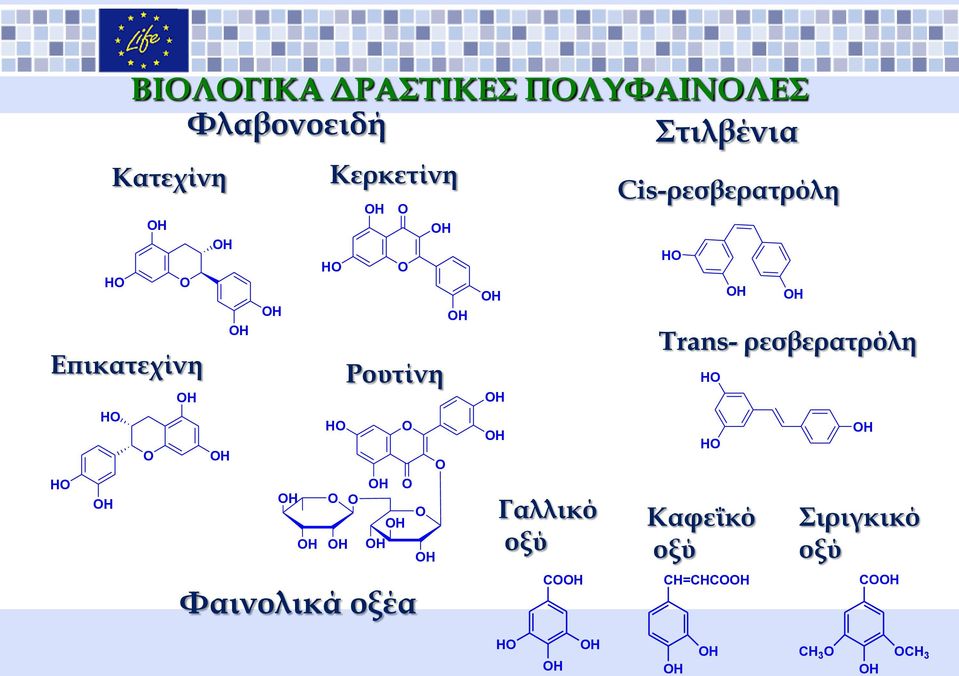 Φαινολικά οξέα O OH O OH OH OH OH Γαλλικό οξύ COOH Cis-ρεσβερατρόλη HO HO HO OH OH