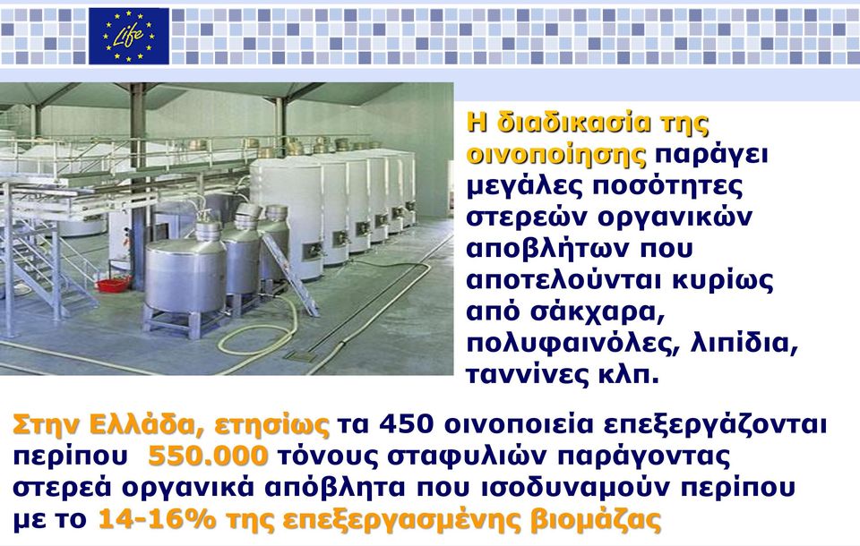 Στην Ελλάδα, ετησίως τα 450 οινοποιεία επεξεργάζονται περίπου 550.