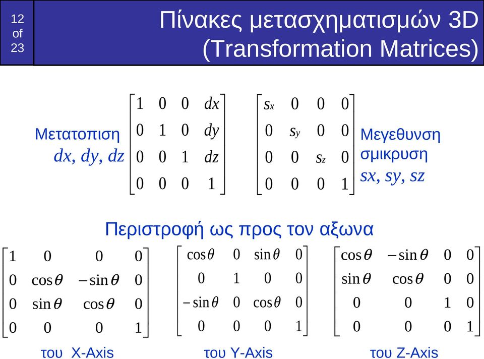 ως προς τον αξωνα 0 1 0 cos θ 0 sin θ 0 0 0 sin θ cos θ 0 του X-Axis 0 0 0 1 cos θ 0 sin θ 0 0