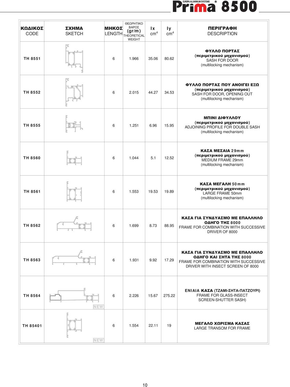 52 29mm ( ) MEDIUM FRAME 29mm (multilocking mechanism) TH 8561 6 1.553 19.53 19.89 50mm ( ) LARGE FRAME 50mm (multilocking mechanism) TH 8562 6 1.699 8.73 88.