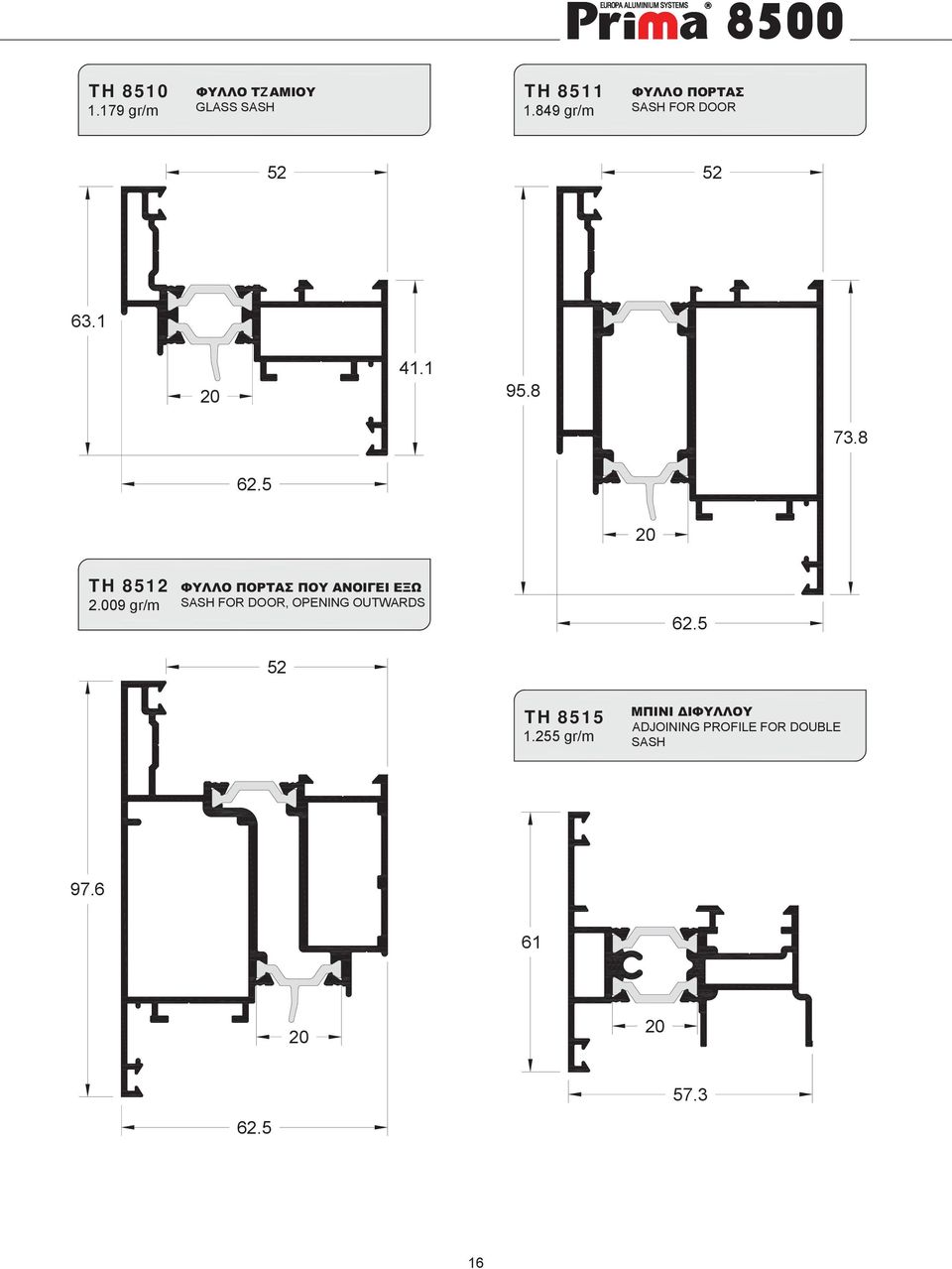 5 20 TH 8512 2.009 gr/m SASH FOR DOOR, OPENING OUTWARDS 62.