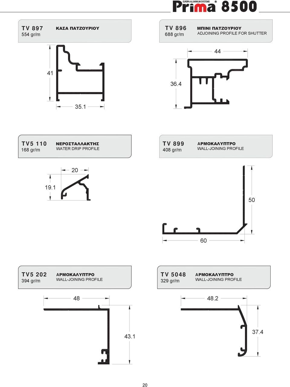 1 TV5 110 168 gr/m WATER DRIP PROFILE TV 899 408 gr/m A
