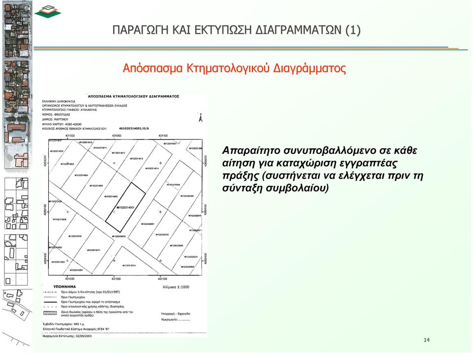 συνυποβαλλόμενο σε κάθε αίτηση για καταχώριση