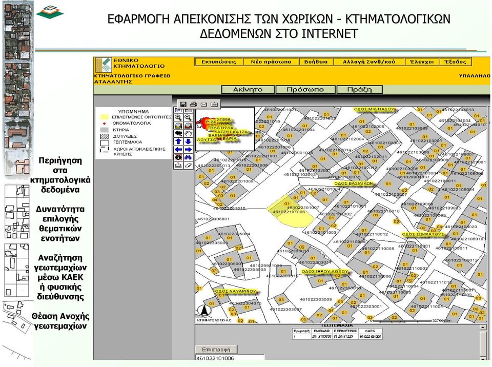 δεδομένα Δυνατότητα επιλογής θεματικών ενοτήτων