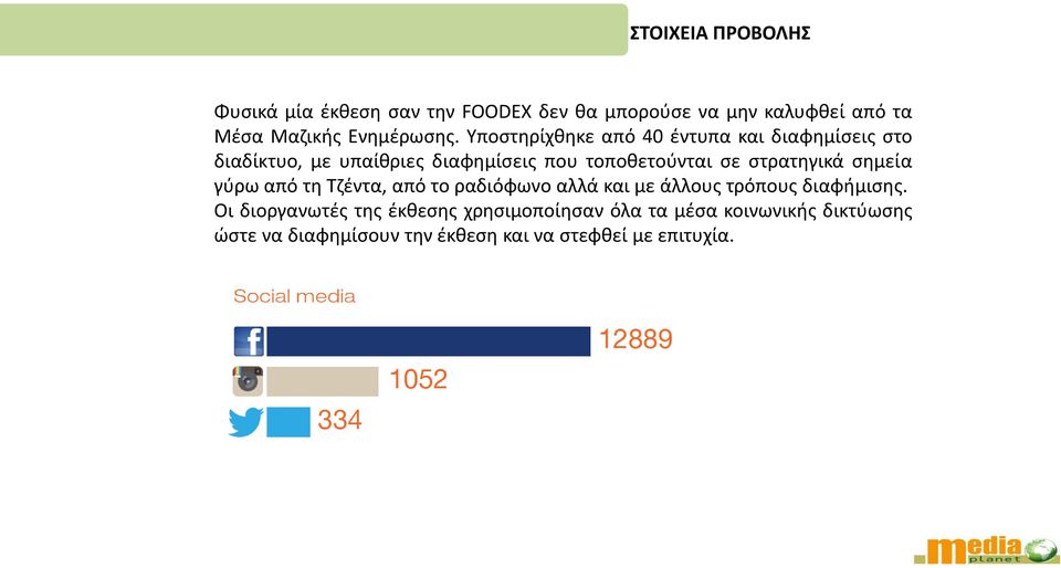 Υποστηρίχθηκε από 40 έντυπα και διαφημίσεις στο διαδίκτυο, με υπαίθριες διαφημίσεις που τοποθετούνται σε