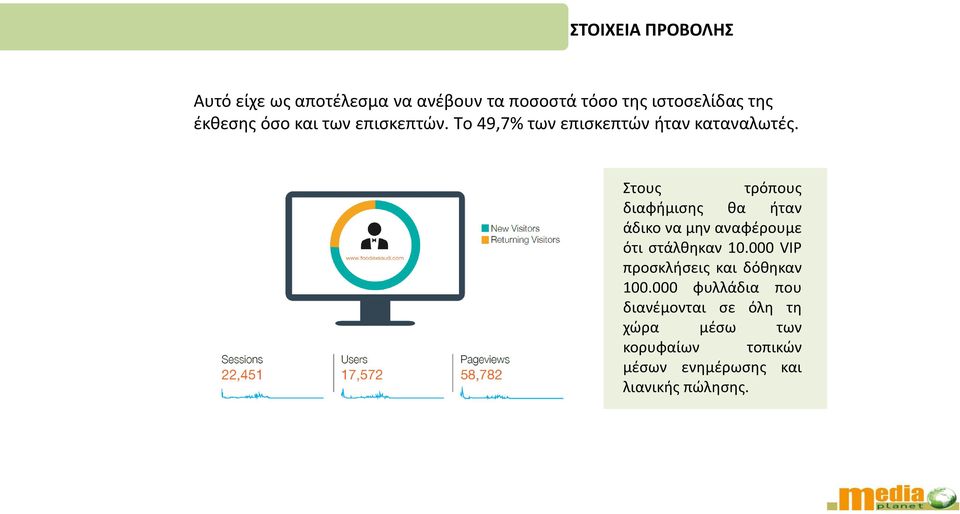 Στους τρόπους διαφήμισης θα ήταν άδικο να μην αναφέρουμε ότι στάλθηκαν 10.