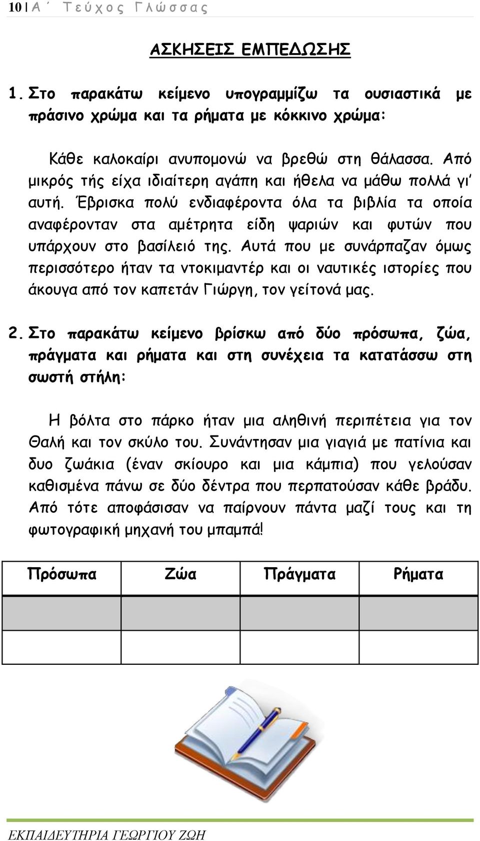 Αυτά που με συνάρπαζαν όμως περισσότερο ήταν τα ντοκιμαντέρ και οι ναυτικές ιστορίες που άκουγα από τον καπετάν Γιώργη, τον γείτονά μας. 2.