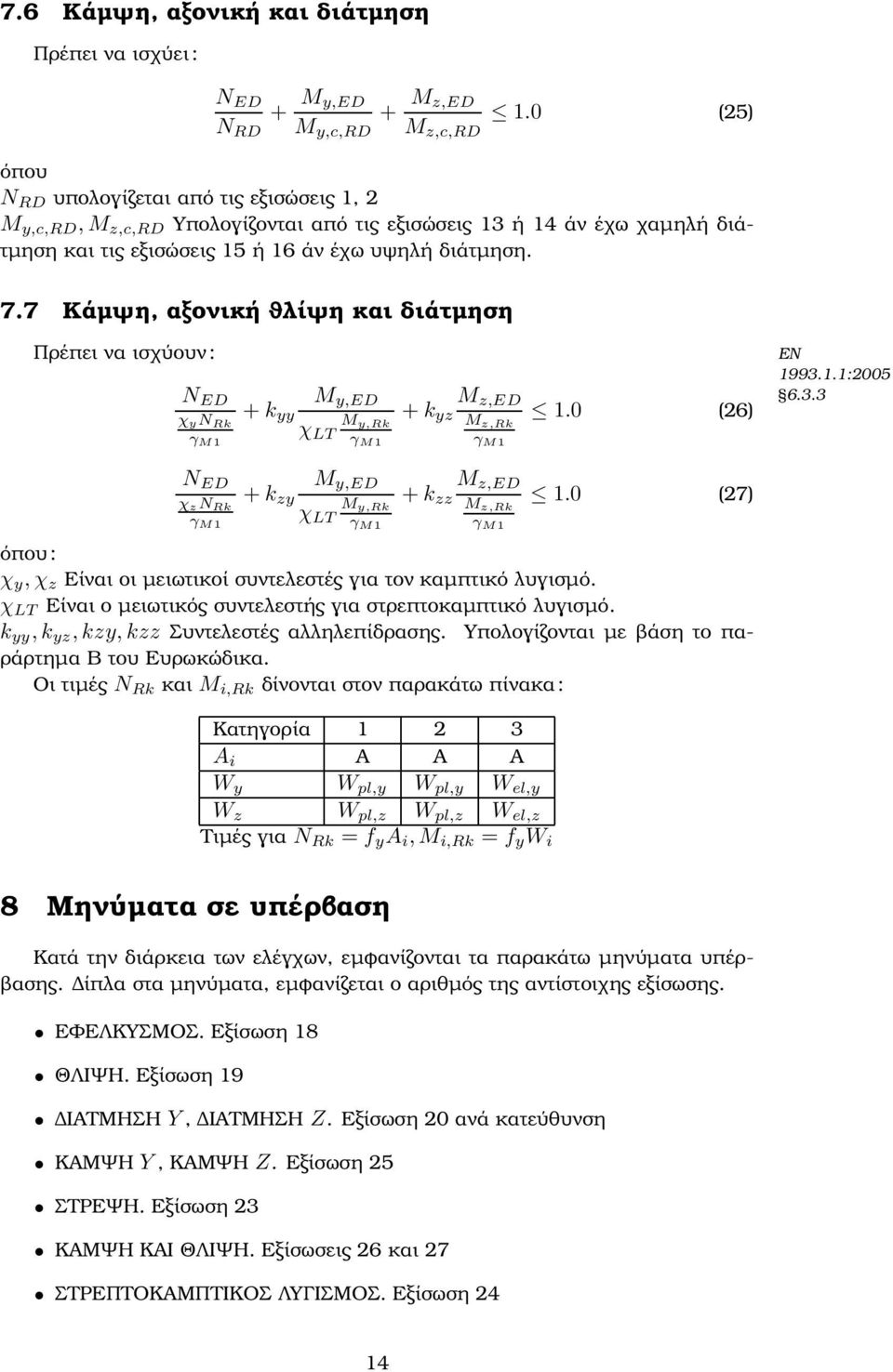 7 Κάµψη, αξονική ϑλίψη και διάτµηση Πρέπει να ισχύουν: N ED M y,ed χ yn Rk + k yy M γ M1 χ y,rk LT γ M1 M z,ed + k yz M z,rk 1.0 (26) γ M1 ΕΝ 1993.