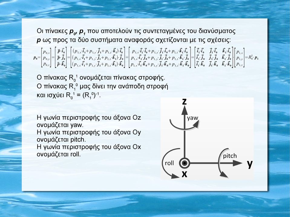 ) k p, x i k + p, y j k + p, z k k i k Ο πίνακας R ονομάζεται πίνακας στροφής. Ο πίνακας R μας δίνει την ανάποδη στροφή και ισχύει R = (R)-.