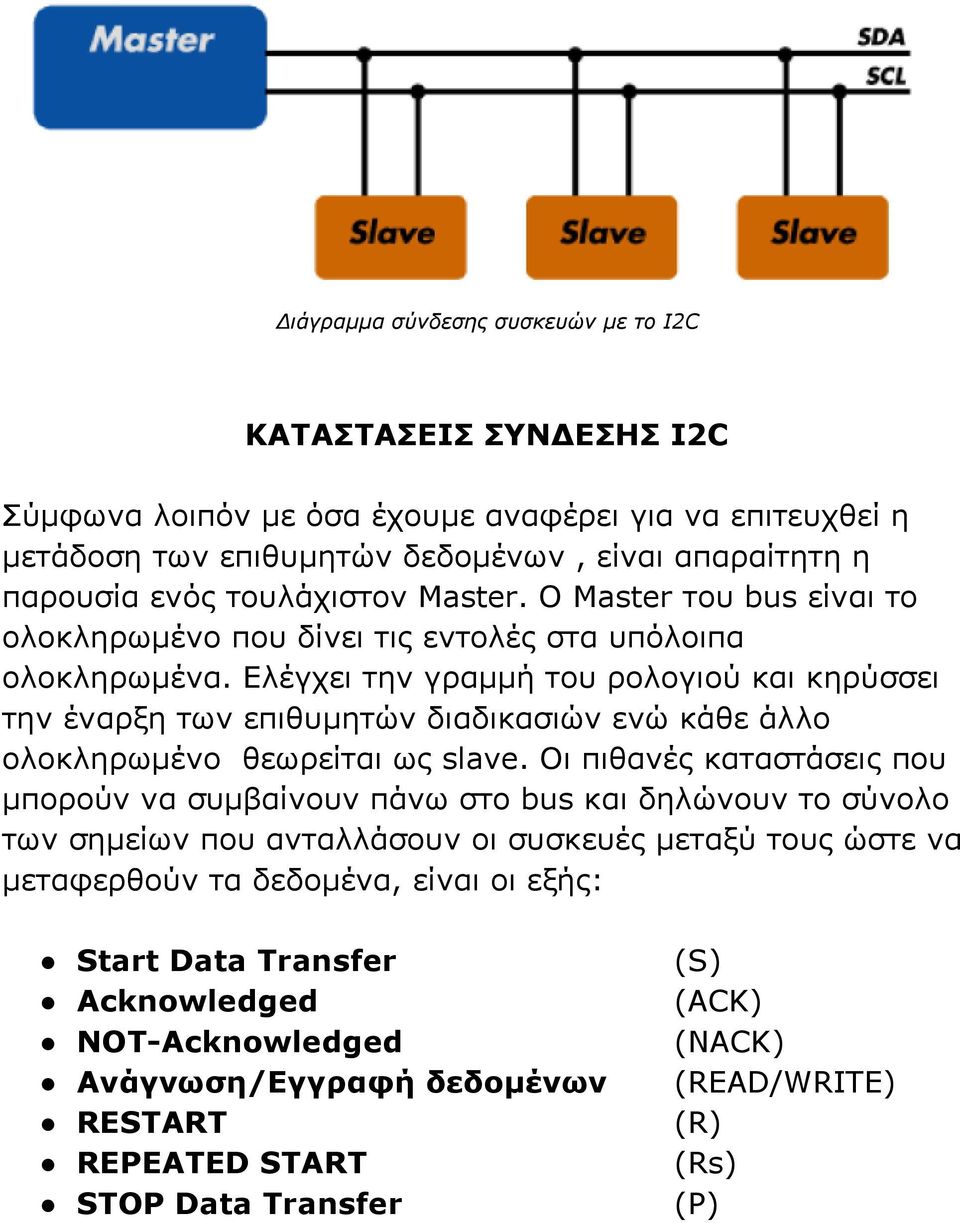 Ελέγχει την γραμμή του ρολογιού και κηρύσσει την έναρξη των επιθυμητών διαδικασιών ενώ κάθε άλλο ολοκληρωμένο θεωρείται ως slave.