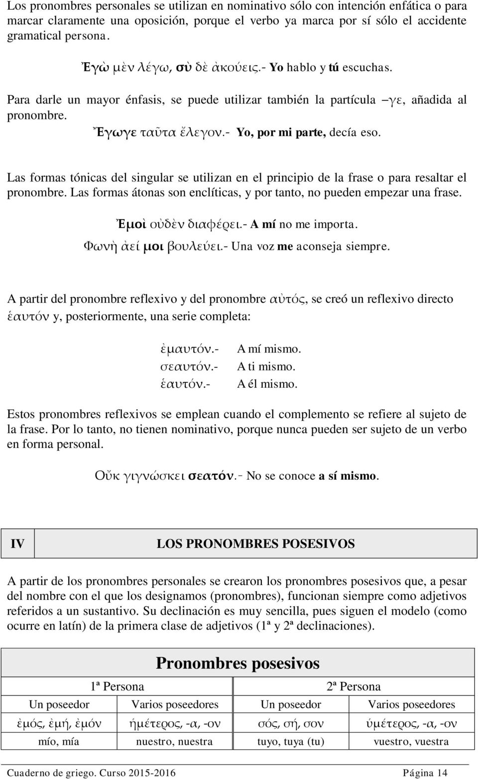 Las formas tónicas del singular se utilizan en el principio de la frase o para resaltar el pronombre. Las formas átonas son enclíticas, y por tanto, no pueden empezar una frase. Ἐμοὶ οὐδὲν διαφέρει.