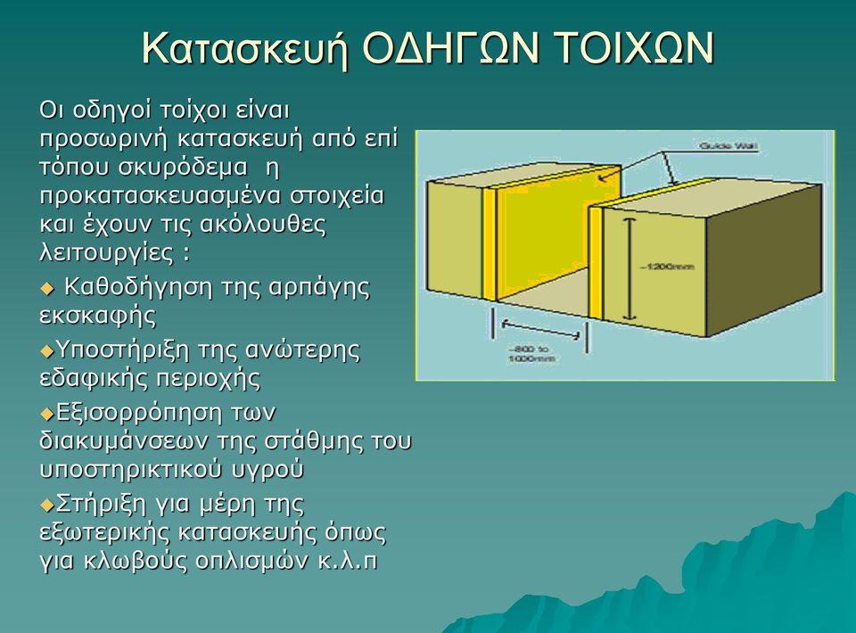 εκσκαφής Υποστήριξη της ανώτερης εδαφικής περιοχής Εξισορρόπηση των διακυμάνσεων της στάθμης