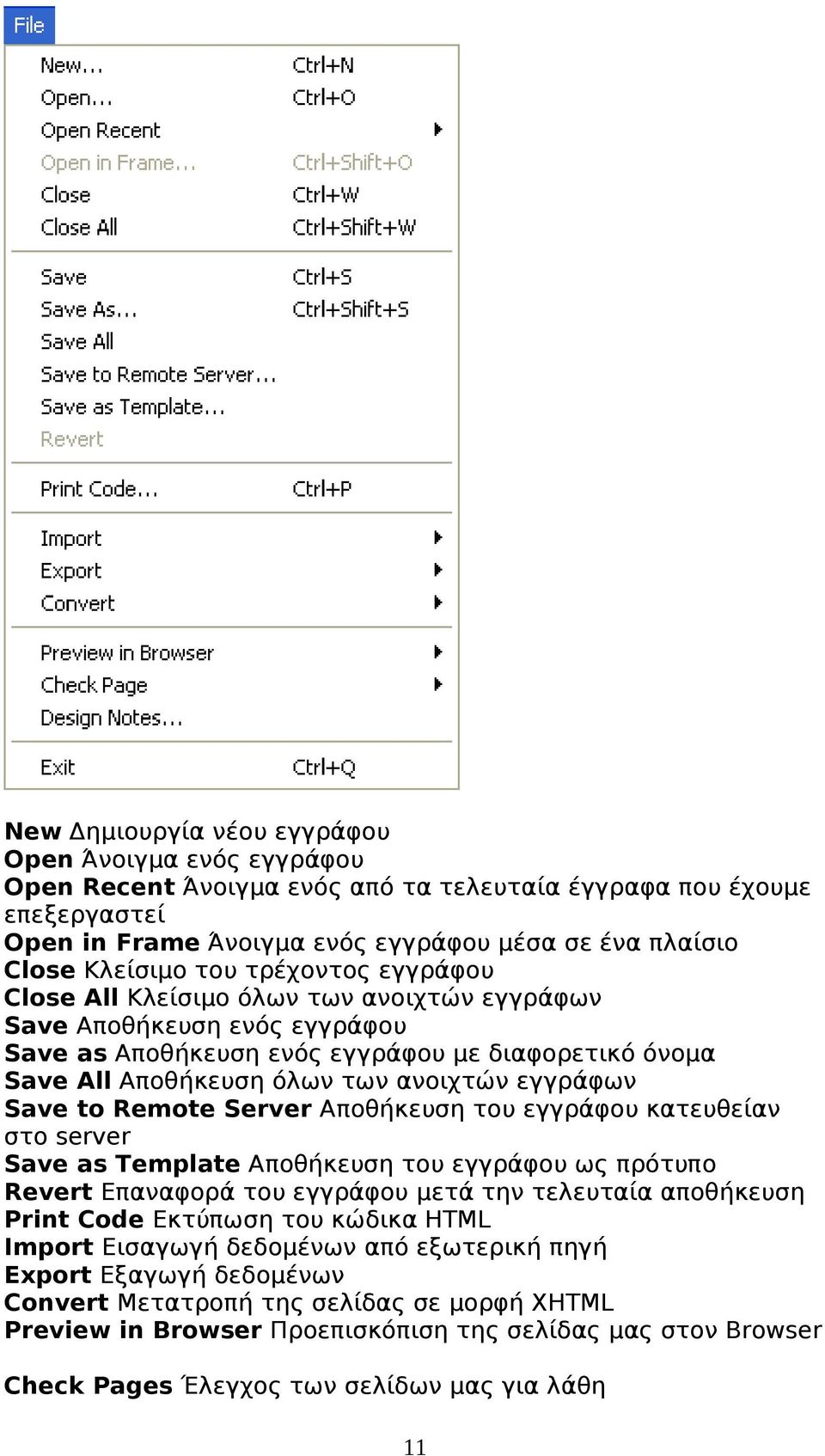 εγγράφων Save to Remote Server Αποθήκευση του εγγράφου κατευθείαν στο server Save as Template Αποθήκευση του εγγράφου ως πρότυπο Revert Επαναφορά του εγγράφου μετά την τελευταία αποθήκευση Print Code