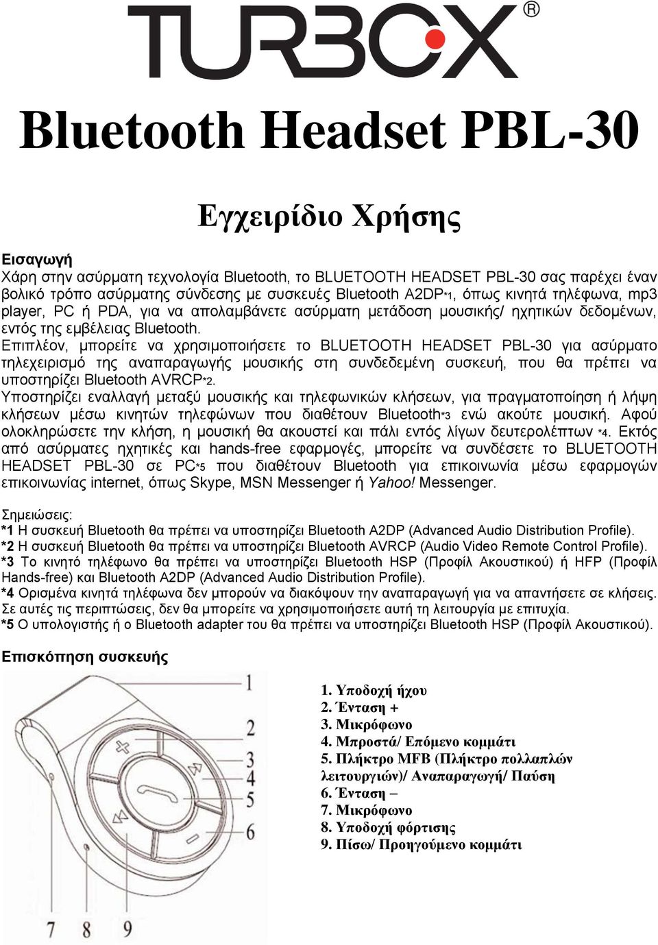 Επιπλέον, μπορείτε να χρησιμοποιήσετε το BLUETOOTH HEADSET PBL-30 για ασύρματο τηλεχειρισμό της αναπαραγωγής μουσικής στη συνδεδεμένη συσκευή, που θα πρέπει να υποστηρίζει Bluetooth AVRCP*2.