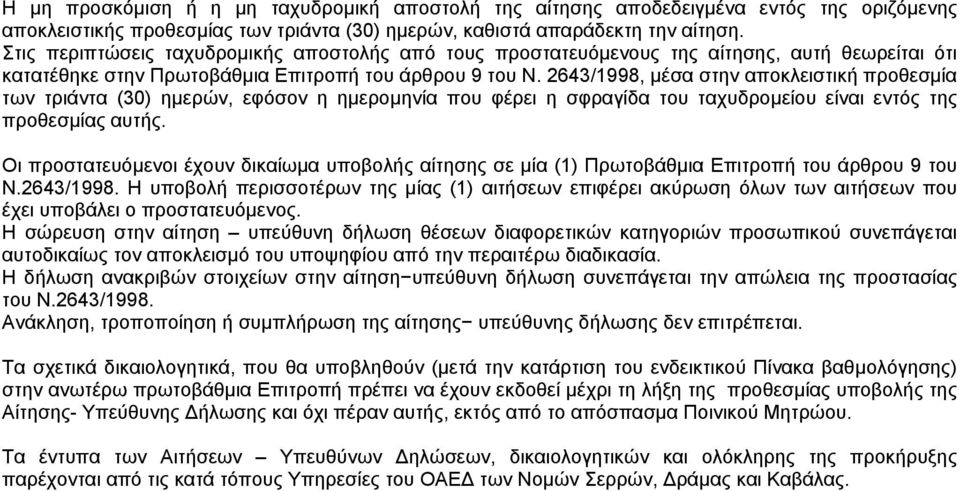 2643/998, μέσα στην αποκλειστική προθεσμία των τριάντα (30) ημερών, εφόσον η ημερομηνία που φέρει η σφραγίδα του ταχυδρομείου είναι εντός της προθεσμίας αυτής.