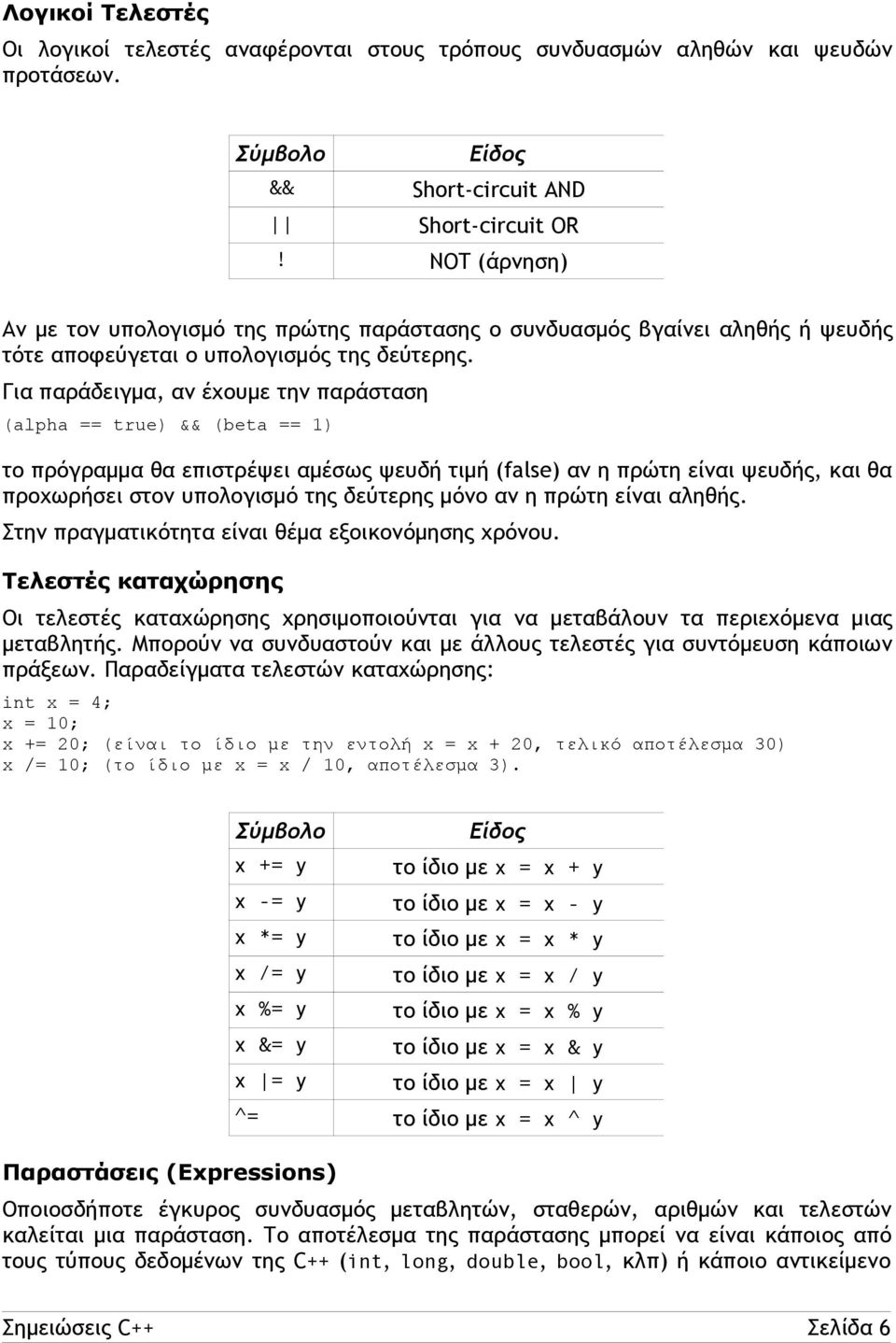 Για παράδειγμα, αν έχουμε την παράσταση (alpha == true) && (beta == 1) το πρόγραμμα θα επιστρέψει αμέσως ψευδή τιμή (false) αν η πρώτη είναι ψευδής, και θα προχωρήσει στον υπολογισμό της δεύτερης