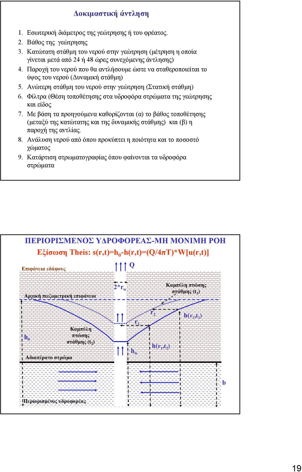 Παροχή του νερού που θα αντλήσουµεώστενασταθεροποιείταιτο ύψος του νερού ( υναµική στάθµη) 5. Ανώτερη στάθµη του νερού στην γεώτρηση (Στατική στάθµη) 6.